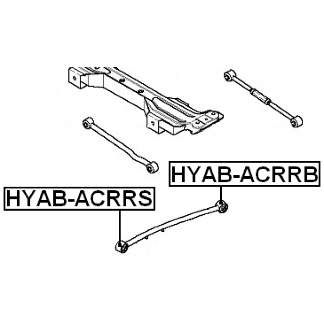 Scheme HYAB-ACRRS