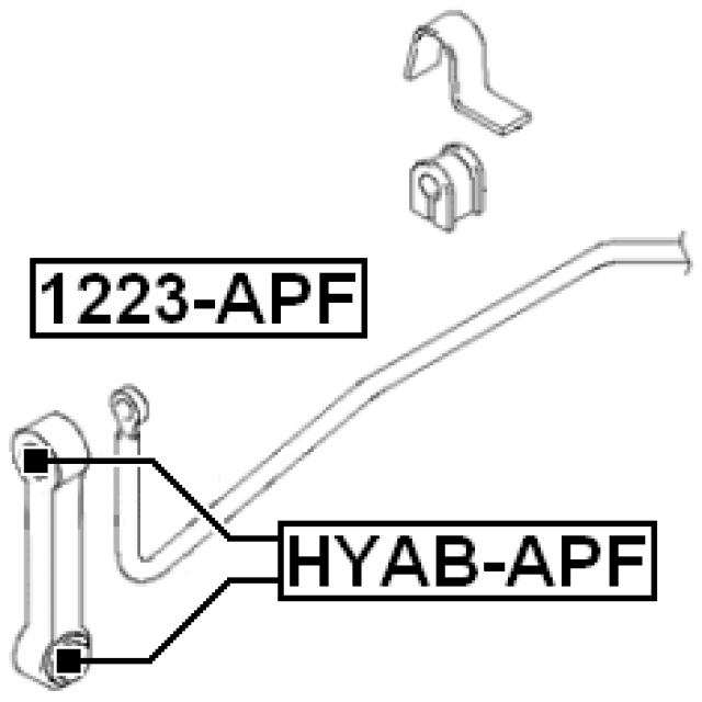 Scheme HYAB-APF
