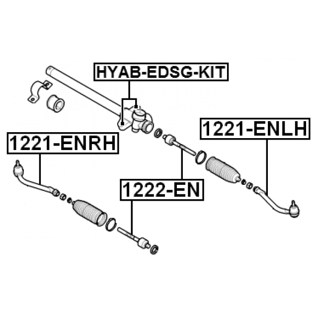 Scheme HYAB-EDSG-KIT