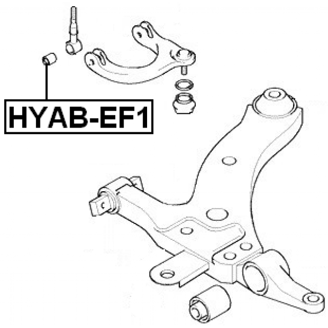Scheme HYAB-EF1