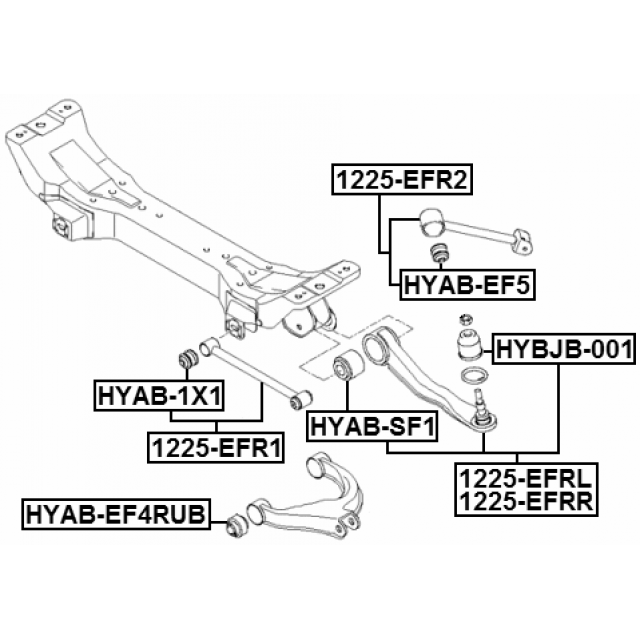 Scheme HYAB-EF4RUB