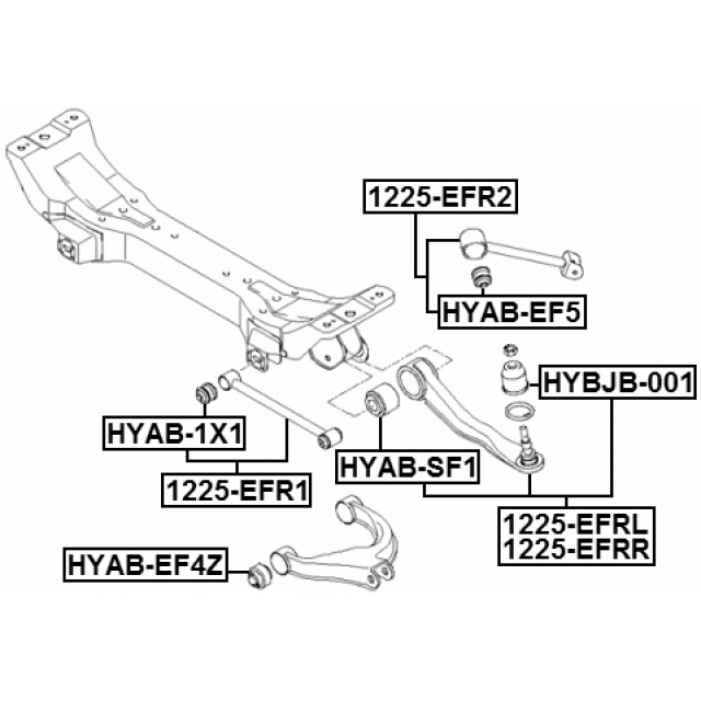 Scheme HYAB-EF5