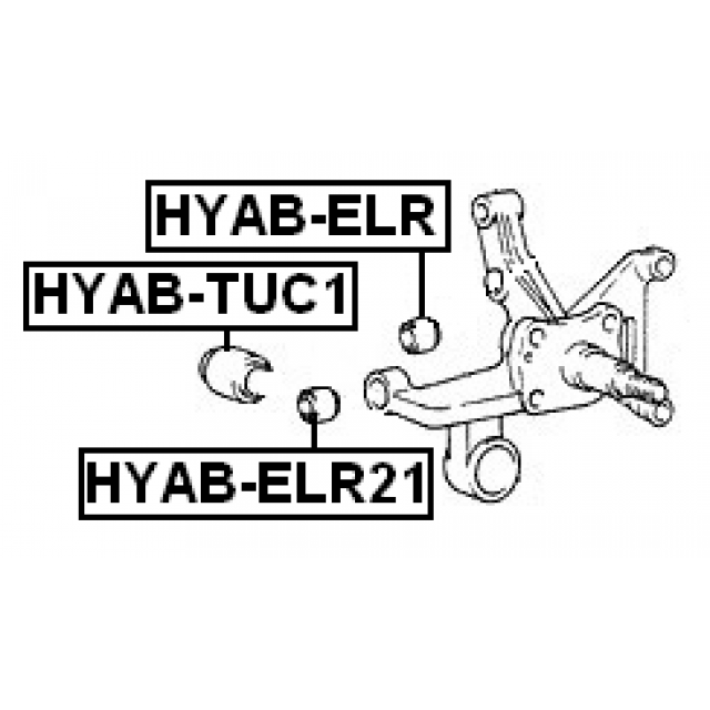 Scheme HYAB-ELR