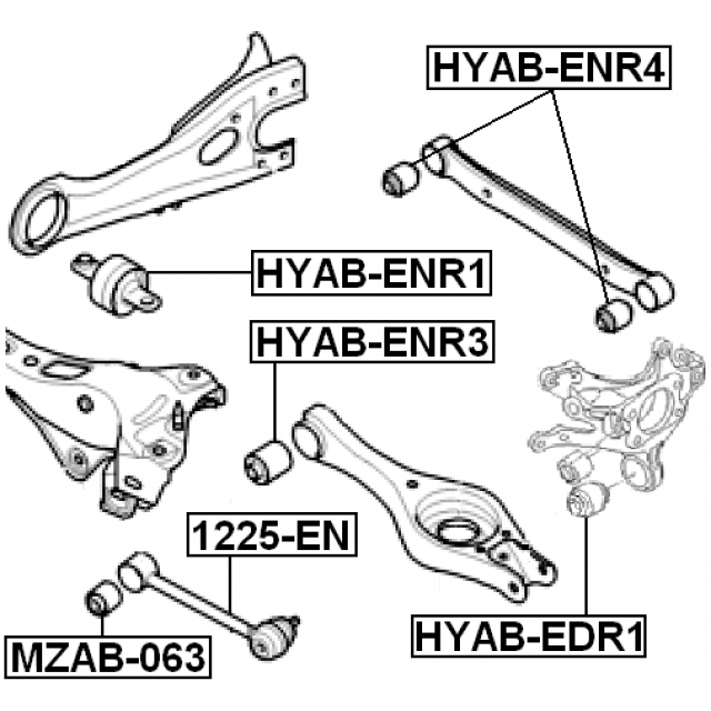 Scheme HYAB-ENR3
