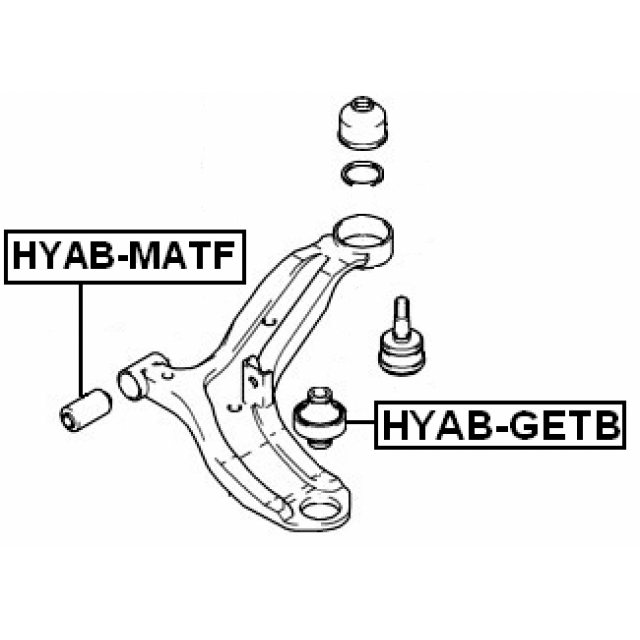 Scheme HYAB-GETB