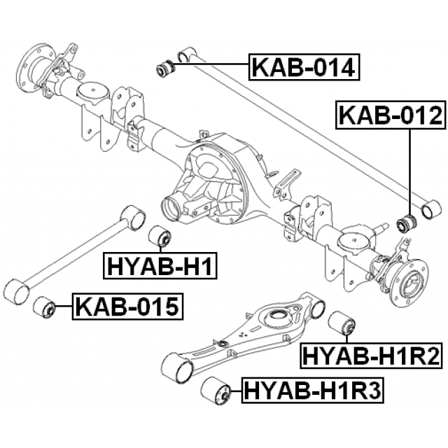 Scheme HYAB-H1