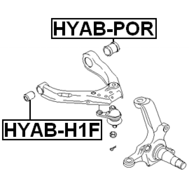 Scheme HYAB-H1F