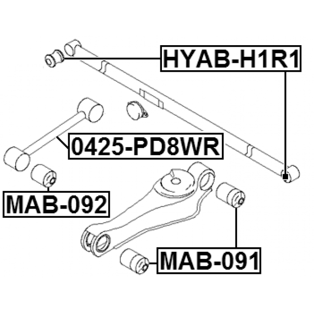 Scheme HYAB-H1R1