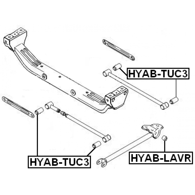 Scheme HYAB-LAVR