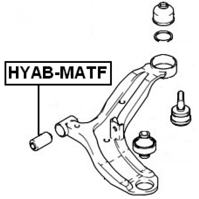 Scheme HYAB-MATF