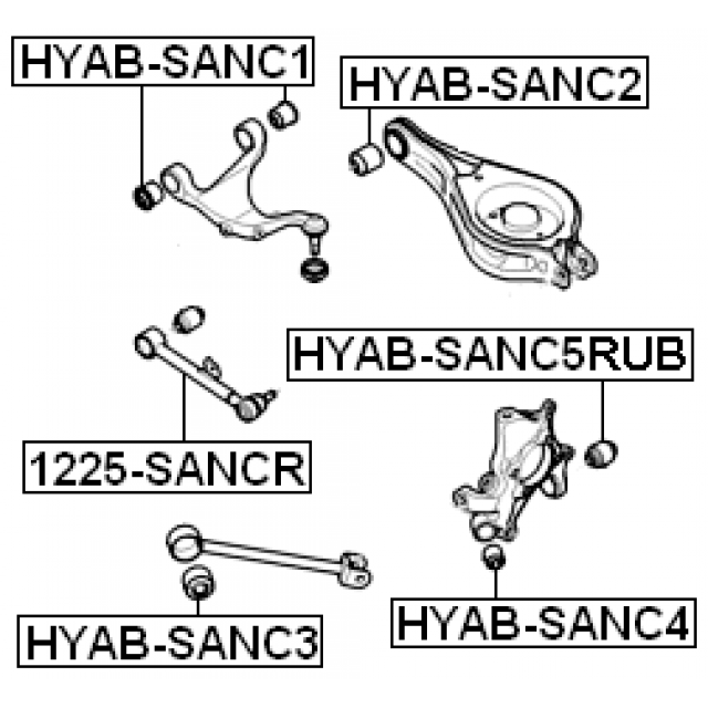 Scheme HYAB-SANC5RUB