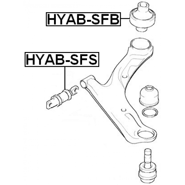 Scheme HYAB-SFB