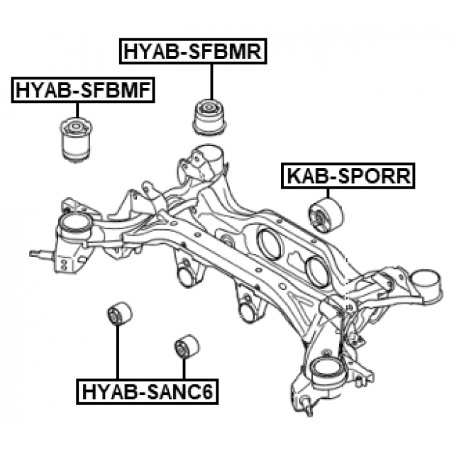 Scheme HYAB-SFBMR