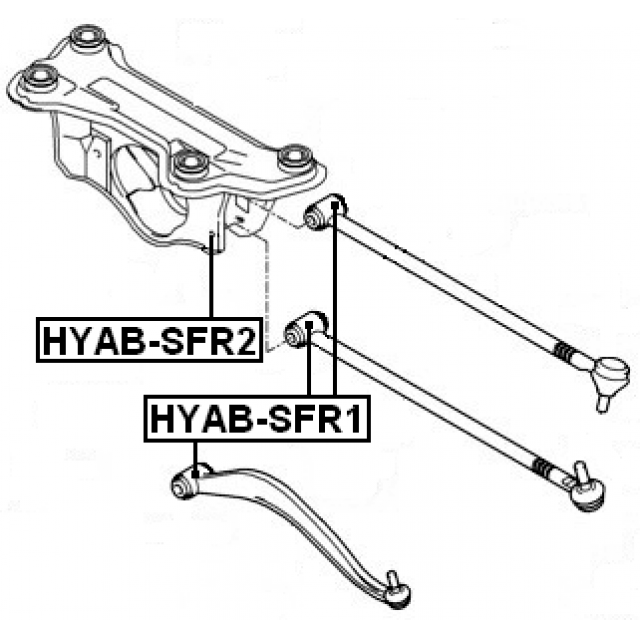 Scheme HYAB-SFR1