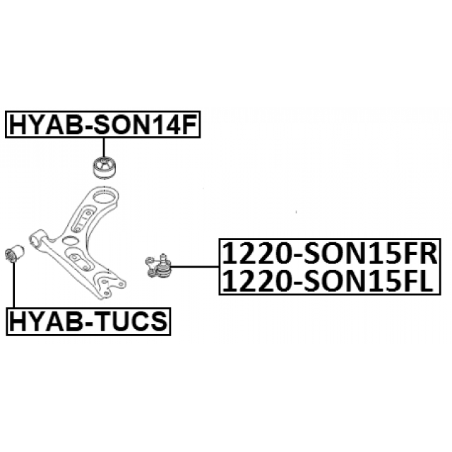Scheme HYAB-SON14F