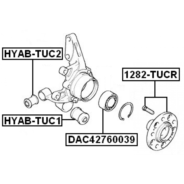 Scheme HYAB-TUC1
