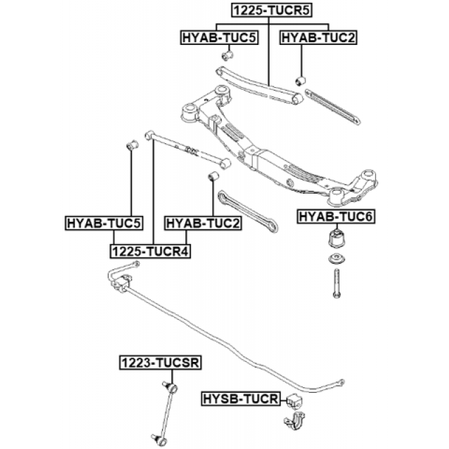Scheme HYAB-TUC2