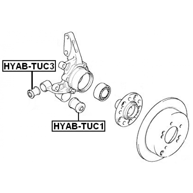 Scheme HYAB-TUC3