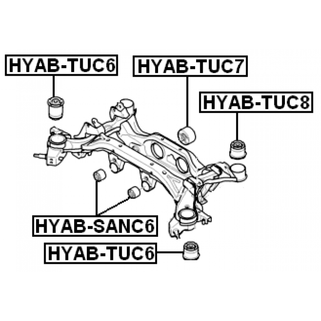 Scheme HYAB-TUC6