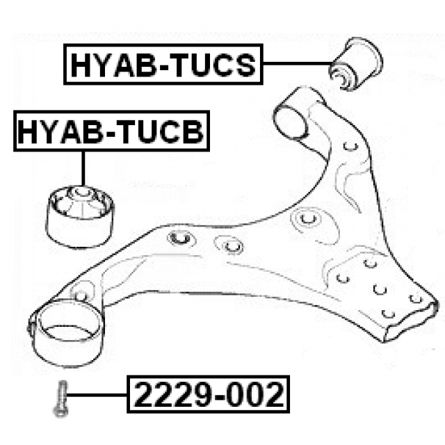 Scheme HYAB-TUCB