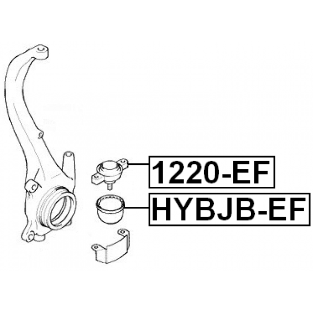 Scheme HYBJB-EF