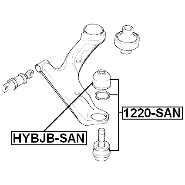 Scheme HYBJB-SAN