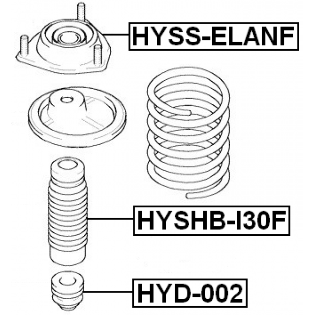 Scheme HYD-002