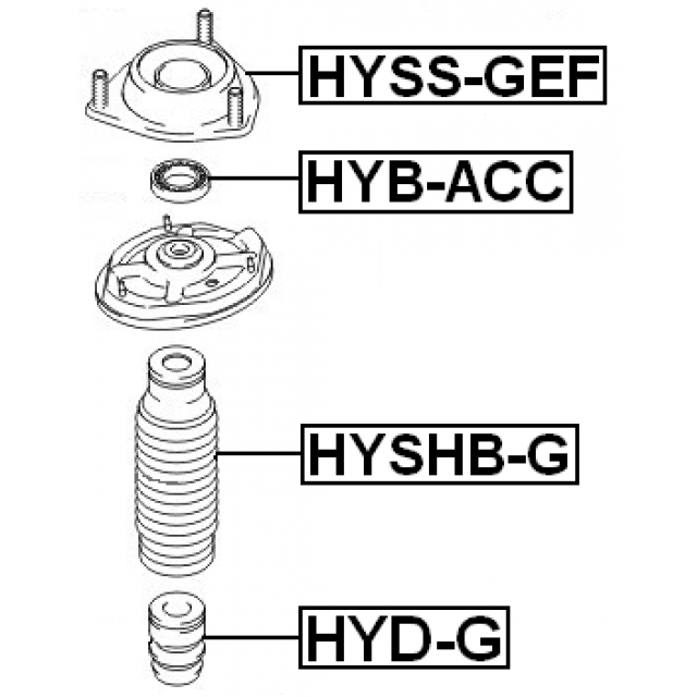 Scheme HYD-G