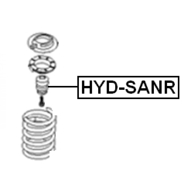 Scheme HYD-SANR