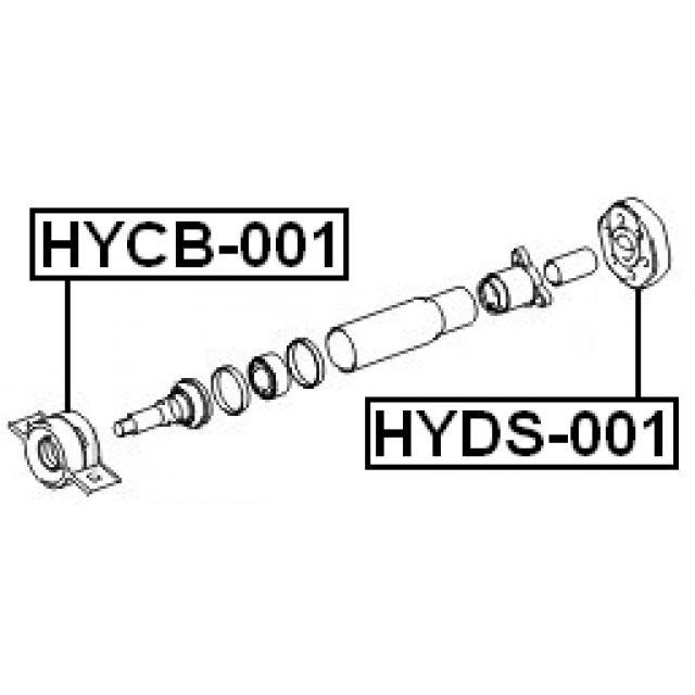 Scheme HYDS-001
