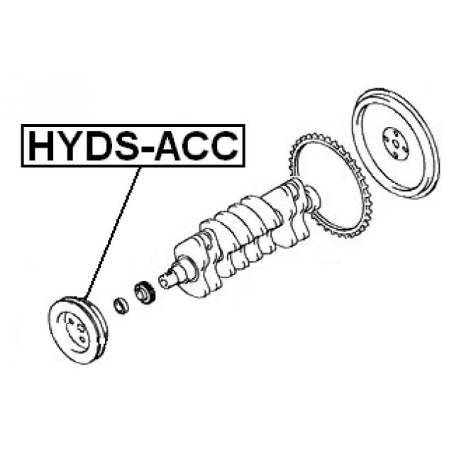 Scheme HYDS-ACC