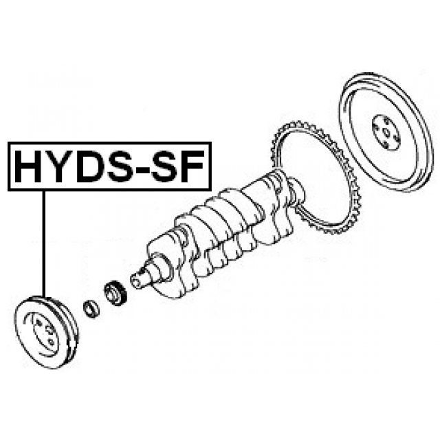 Scheme HYDS-SF