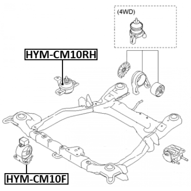 Scheme HYM-CM10F