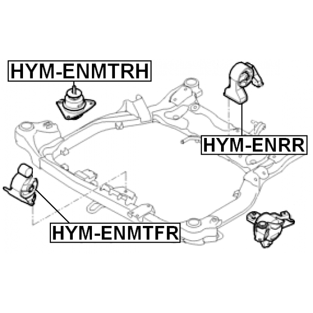 Scheme HYM-ENMTRH