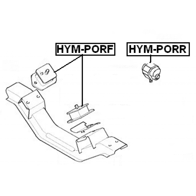 Scheme HYM-PORR