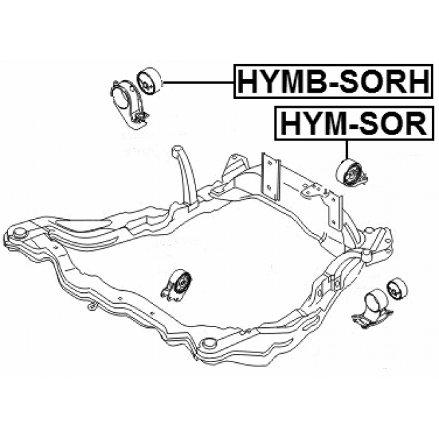Scheme HYMB-SORH