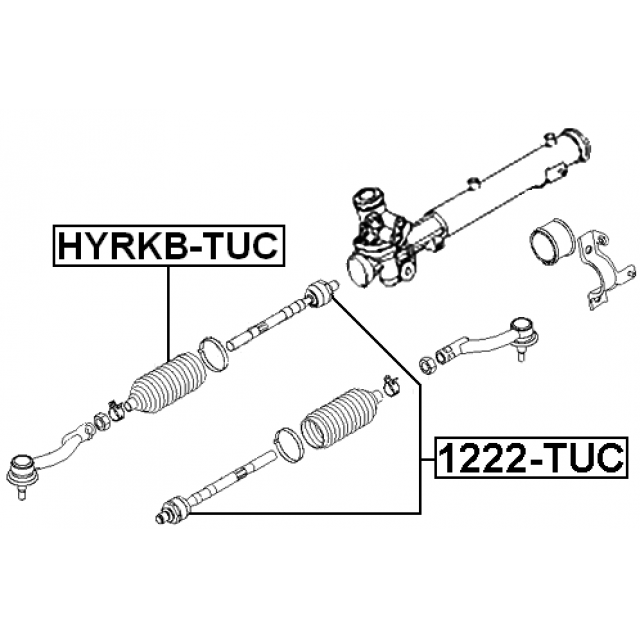 Scheme HYRKB-TUC