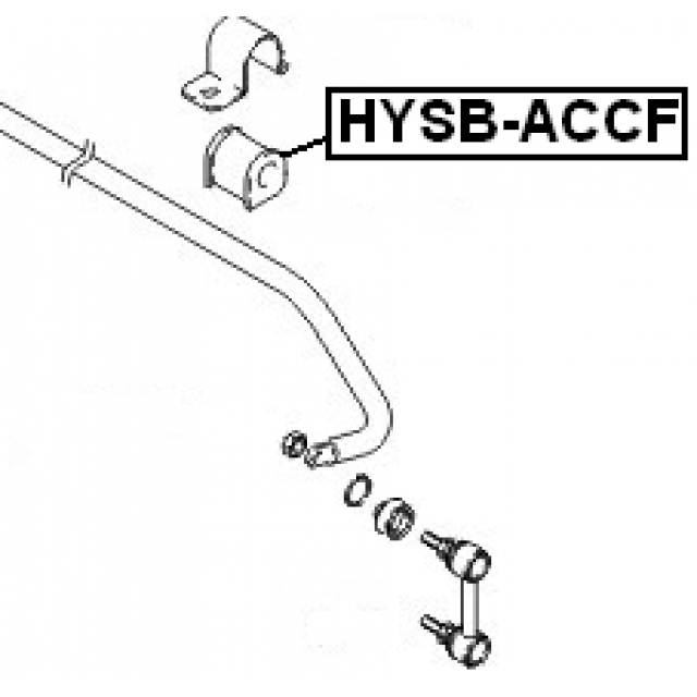 Scheme HYSB-ACCF