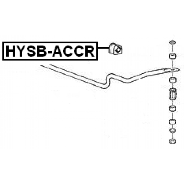 Scheme HYSB-ACCR