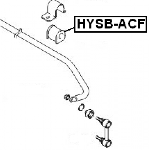 Scheme HYSB-ACF