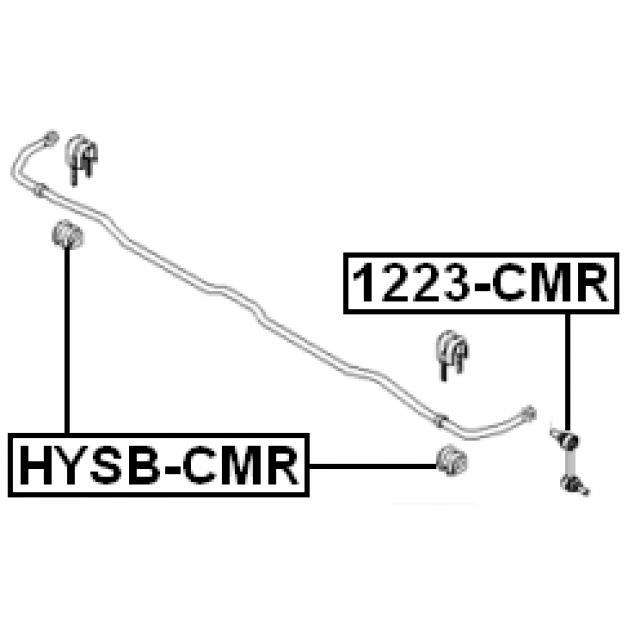 Scheme HYSB-CMR