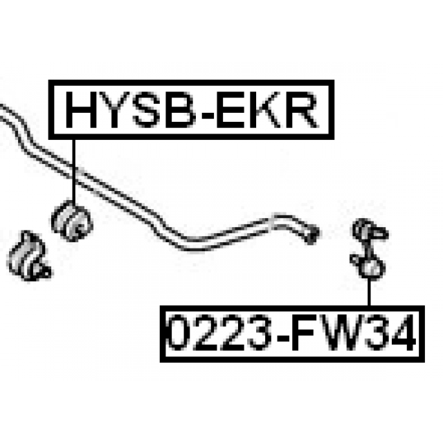 Scheme HYSB-EKR