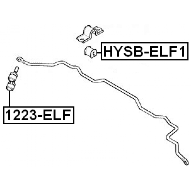Scheme HYSB-ELF1