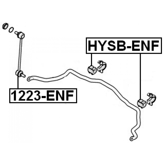 Scheme HYSB-ENF