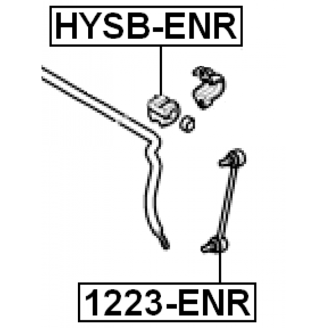Scheme HYSB-ENR