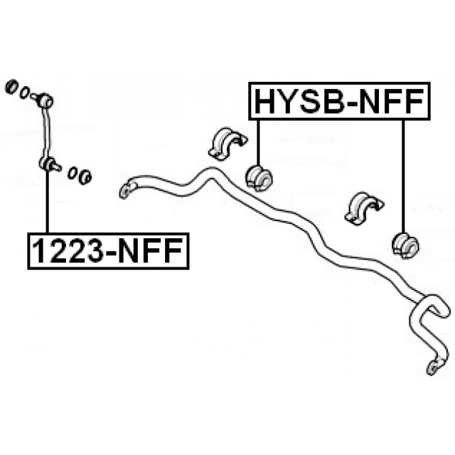 Scheme HYSB-NFF