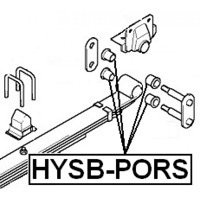 Scheme HYSB-PORS