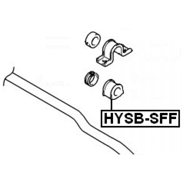 Scheme HYSB-SFF