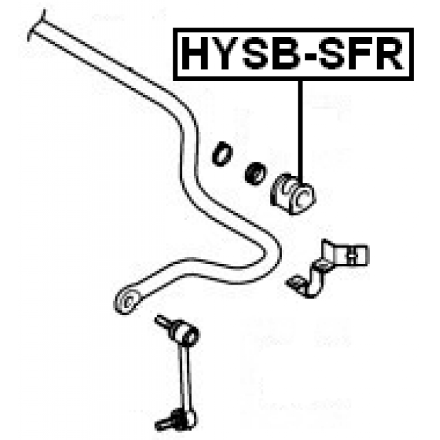Scheme HYSB-SFR