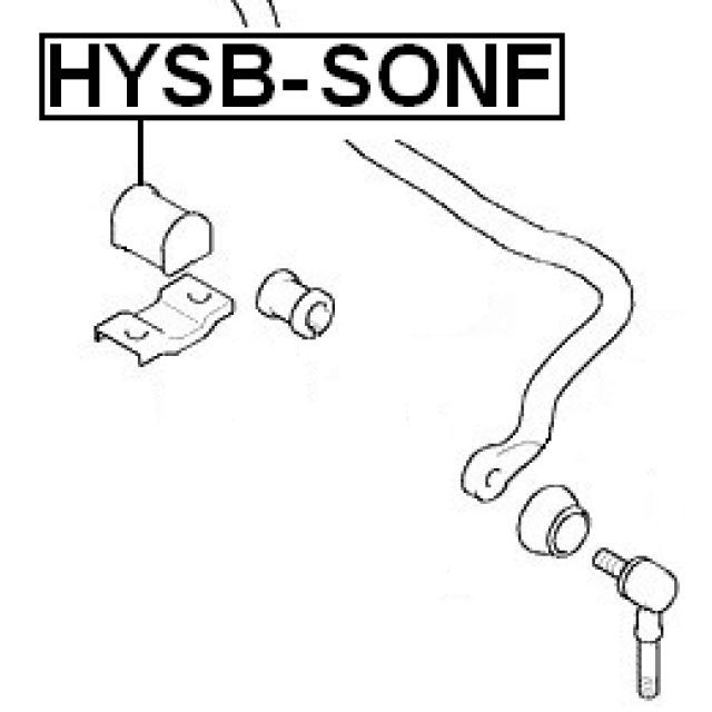 Scheme HYSB-SONF
